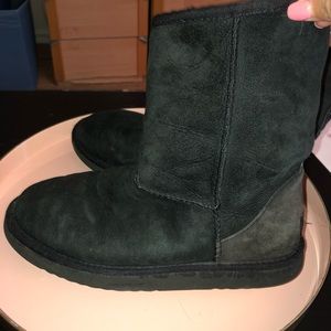 Black classic Ugg’s